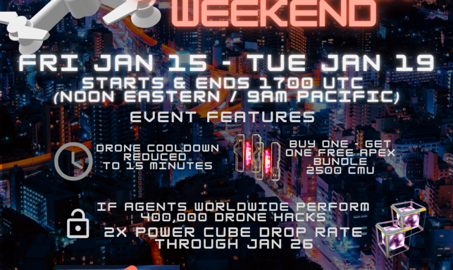 Drone Weekend Event Infographic